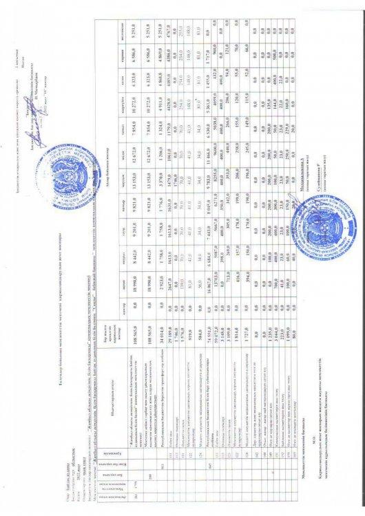 штат