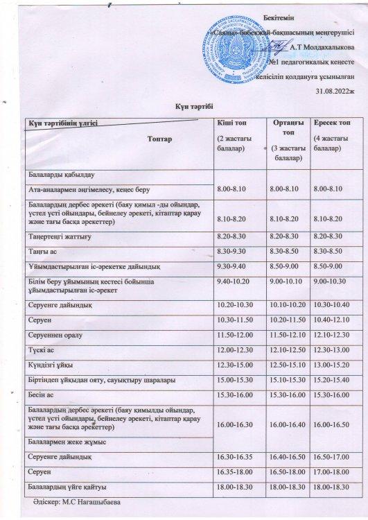 2022-2023 оқу жылының күн тәртібі