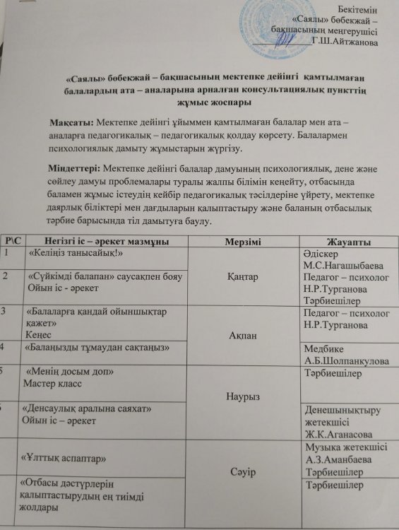 Консультациялық пункт жұмыс жоспары
