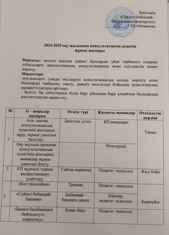 Консультациялық пункт жұмыс жоспары