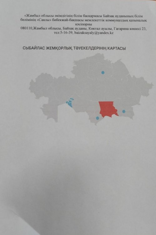 Сыбайлас жемқорлық тәуекелдерінің картасы