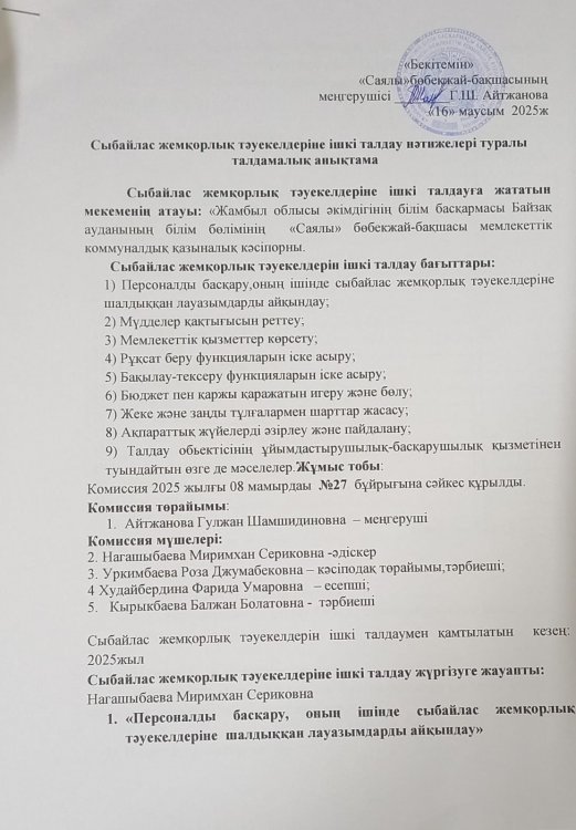 Ішкі талдау анықтамасы
