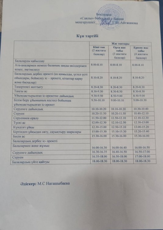2025 - 2026 оқу жылының күн тәртібі