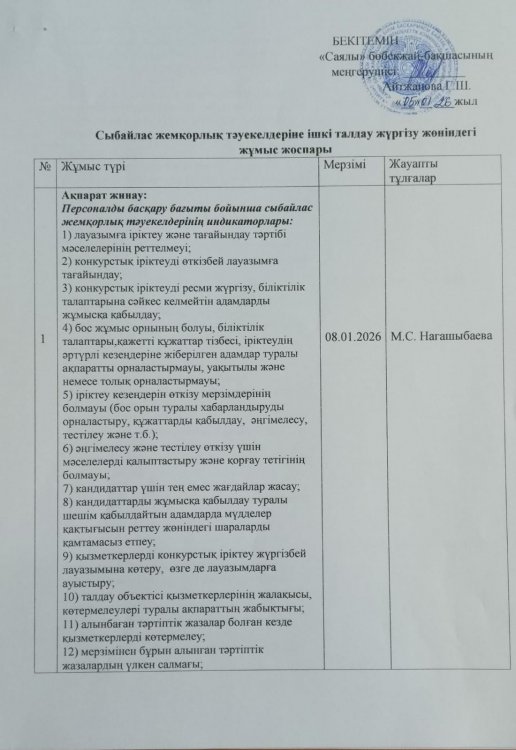 Сыбайлас жемқорлық тәуекелдеріне ішкі талдау жүргізу жөніндегі жұмыс жоспары