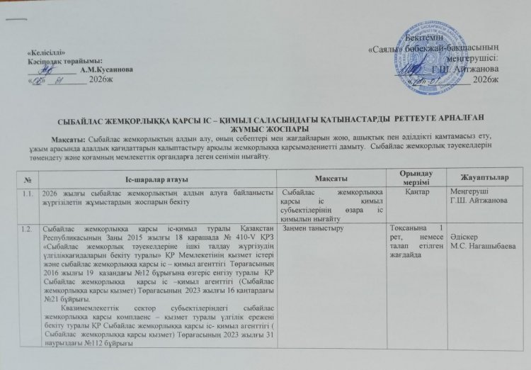 Сыбайлас жемқорлыққа қарсы іс - қимыл саласындағы қатынастарды реттеуге арналған жұмыс жоспары