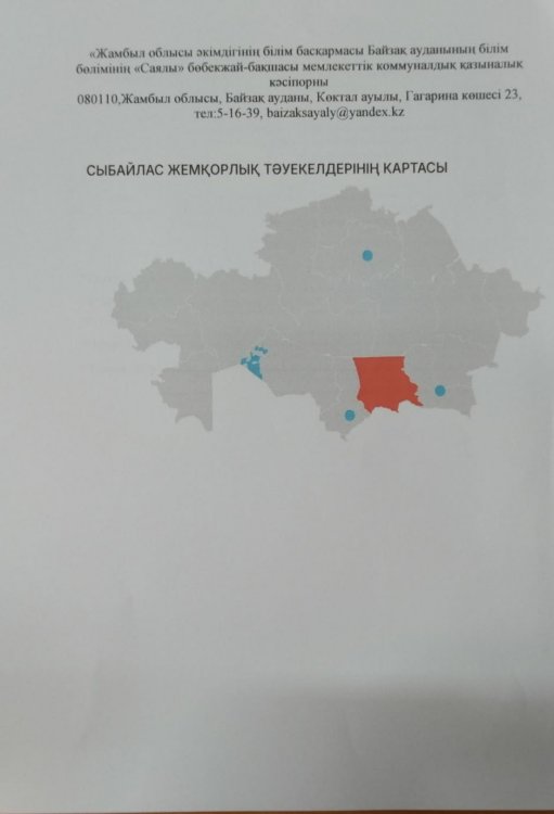 Сыбайлас жемқорлық тәуекелдерінің картасы